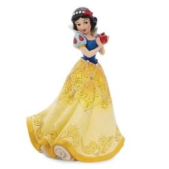 Snow White Deluxe Figure By Jim Shore